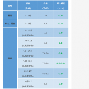 2017��11��11�պ��|���^�r���麆��--�������������~�r�»�