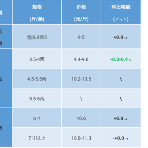 2017��11��11���S��~���^�r���麆��--�Ј�������ԣ��~�r�y�q