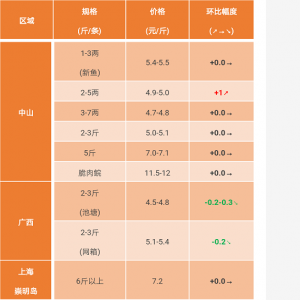 2017��11��11�ղ��~���^�r���麆��--�Ј������䵭���r���µ�