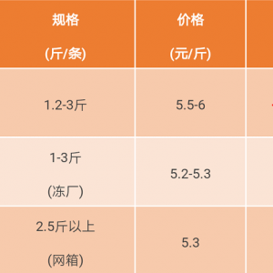 2017��11��11�ղ�β�t���^�r(ji��)���麆��--�������࣬�r(ji��)�����