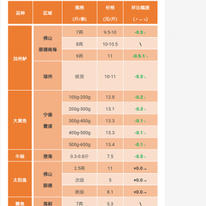 2017��11��11�ռ����|�����S�~��̫��~��ţ�����a�~���^�r���麆��