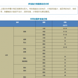 ���غ��d�ǃr��������5�K/��z�ϡ��M����ֱ�����y؛