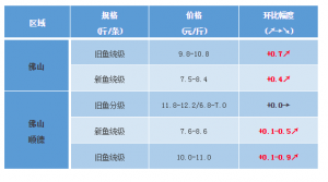 ��ɽ�^�����~�����^��