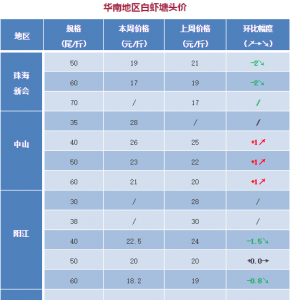 ��՚���u�����ϡ���ɽ�������ȵ��r�r�����@�ϝq��