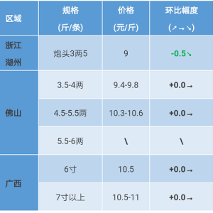 2017��11��25���S��~���^�r���麆��--�N�۲����룬�~�r�y�q