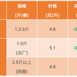 2017��11��25�ղ�β�t�����q���^�r���麆��