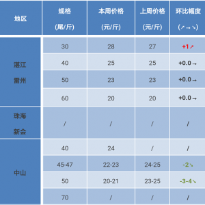 2017��12��8��ȫ�����r�������^�r--���m�Ј����󏊄ţ��r�r�����Нq