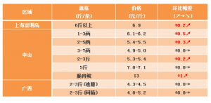 2017��12��16�ղ��~���^�r(ji��)