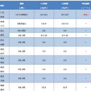 2018��1��8���S��~���^�r(ji��)