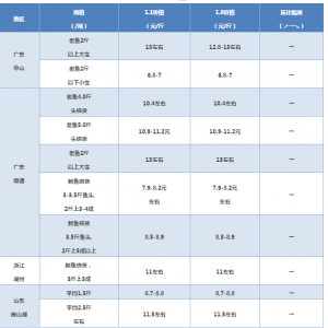 2018��1��8�����~���^�r(ji��)