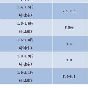 �_�����r45Ԫ/��-2018��1��13���_�r���^�r