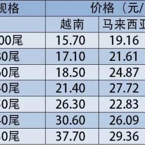 Խ�ϡ��R���������r�r(ji��)��q����-2018��1��16�Ֆ|�ρ����r��(b��o)�r(ji��)