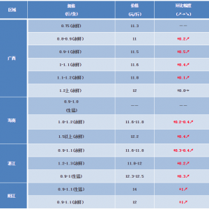 2018��1��20�ս��K�~���^�r(ji��)���麆��--�����p�٣��r(ji��)���(ji��n)ͦ