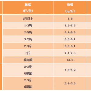 2018��1��20�ղ��~���^�r(ji��)���麆��--�Ј��������L���~�r(ji��)�ϝq