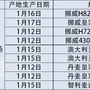 ���~ȱ؛�������~�Ј�����Ҋ�q��-2018��1��18-21�ձ��r�����~��r