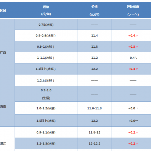 2018��1��27�ս��K�~���^�r(ji��)