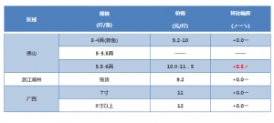 2018��1��27�����~(y��)���^�r(ji��)