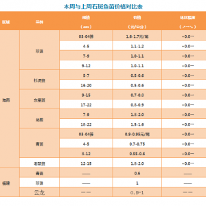 �q�q�q��ɼ���ߡ����顢��đ�r���^�m�ϝq�������ٺ���߀Ҫ�j����