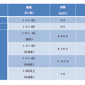 2018��2��3�պ��|���^�r