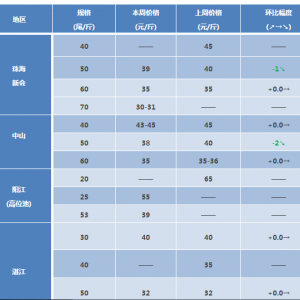 �������������r�r�ٶ��j�q������֝q6Ԫ/��