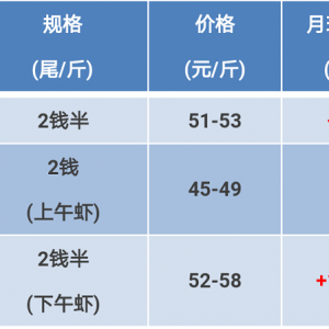 2018��3��3���_�����r���^�r���麆��--�r�r�ϝq6-13Ԫ/ ��