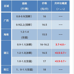 2018��3��3�ս��K�~���^�r���麆��--�����~�٣��r�^��ͦ