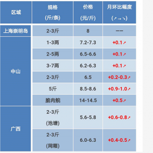 2018��3��3�ղ��~���^�r(ji��)���麆��--���������ͣ��~�r(ji��)��(ji��n)ͦ