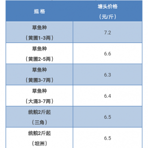 ���w�r(ji��)����m(x��)��λ������~�ʹ������r(ji��)��