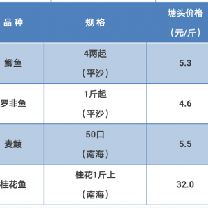 2018��3��4�������ǵ؅^�a�~���_���~�����N�����~���^�r