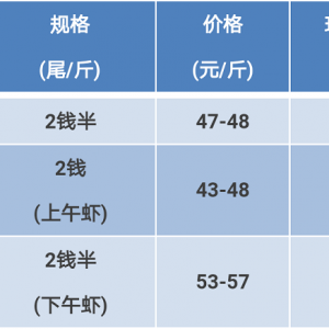 2018��3��17�������ǵ؅^�_�����r���^�r