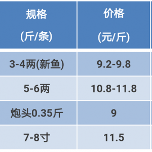 2018��3��17���S��~���^�r���麆��--�����^�࣬�r���ϝq����