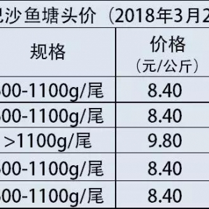 Խ�ϰ�ɳ�~�r35000Խ�϶�/����Ї��Bֳ����������