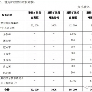 ���r���ֹP�����F��ԭʼ���ˣ�