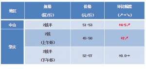 �V�|ʡ��ɽ�^���_�r�q5Ԫ!