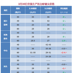 ���r���a�^�����٣��r�񲨄Ӵ�