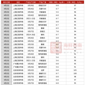 �Ј�؛Դ�������㣬�����~�������鿴�q