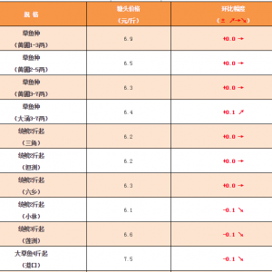 2018��4��6�ղ��~���^�r���麆��--�r���������������ܿ��ܳ��F����