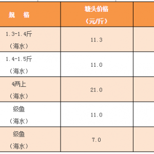 2018��4��6�պ��|���^�r���麆��--���~�����٣��r���j��