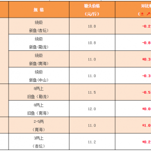 2018��4��6�����~���^�r���麆��--�M������ڣ����~��Ը��