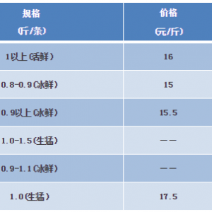 2018��4��7�ս��K�~���^�r���麆��--���г��~���~�r���в���