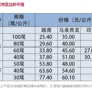 2018��4��7�Ֆ|�ρ��r�r����