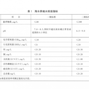 �����r�������؅^���r�a�I��Α����h������