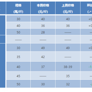 �����}�r��������У��r�r�����_ʼ���sˮ��