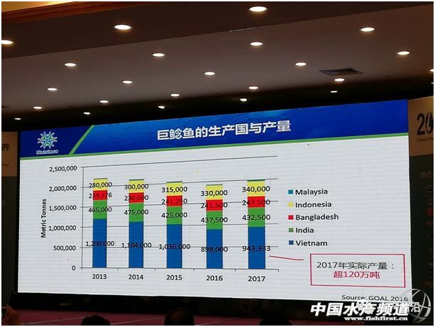 �@�l�~���B���ó�߀�����´̣����a50000��İ�ɳ�~�Ј��s��������һ��r�g���鯂�L40%��