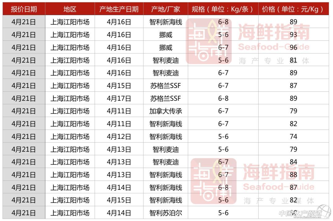 �V���Ј������~��؛���ձ顰���������Ј�ϴ�ƣ����P�����~ӭ�����ã�