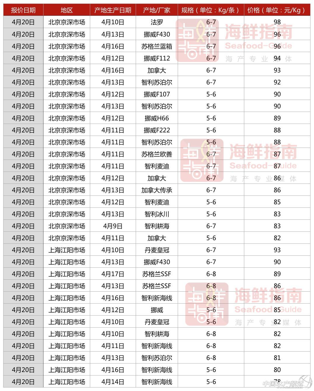 �V���Ј������~��؛���ձ顰���������Ј�ϴ�ƣ����P�����~ӭ�����ã�