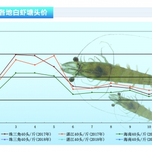 ��(du��)�r����(ji��)��Ч��(y��ng)���ˣ��r�r(ji��)�»����ȴ󡪡�ˮ�a(ch��n)ǰ�ء�2018��4�¿��Ј�(ch��ng)څ��(sh��)