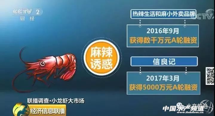 �����r���q��70Ԫ/��q�����_60%��2000�|��С���r�I���nƱ����C���Y�����񔇾֡������Եء�