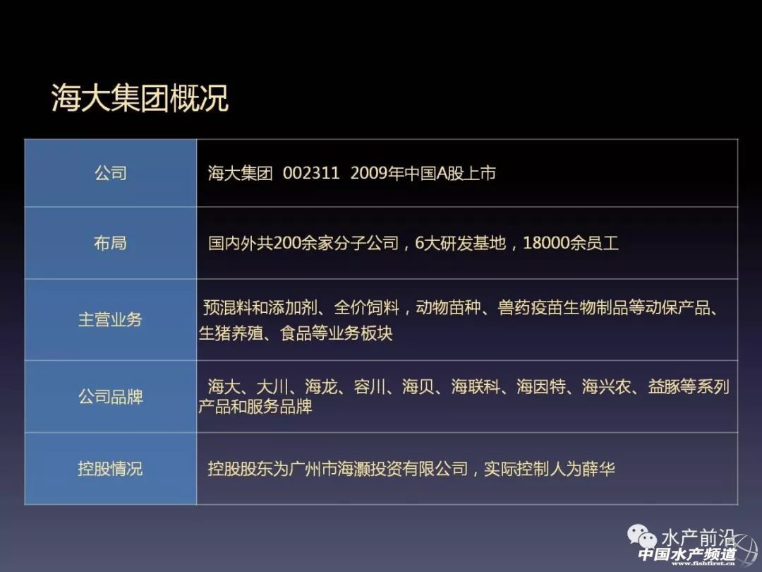 ���죬���󡢺���ͬ��Մ��ʲô��