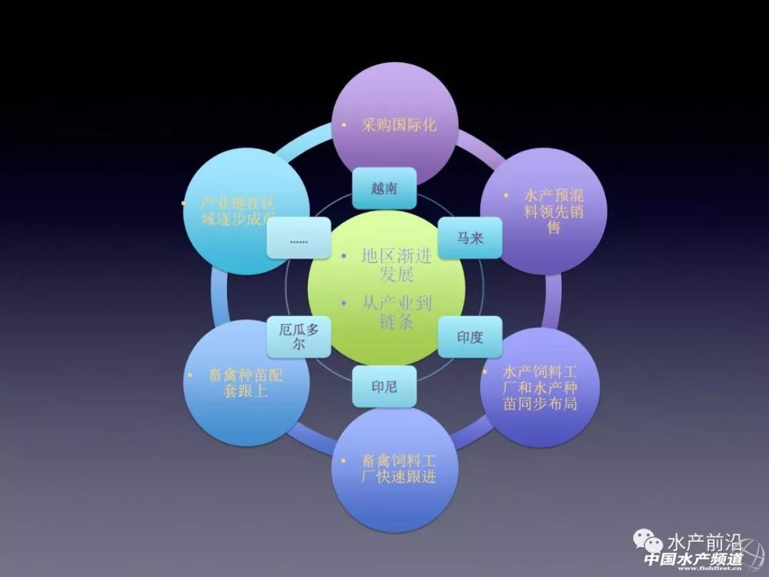 ���죬���󡢺���ͬ��Մ��ʲô��